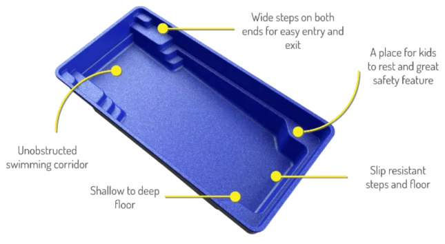 X Trainer Fibreglass Pools for Families Diagram